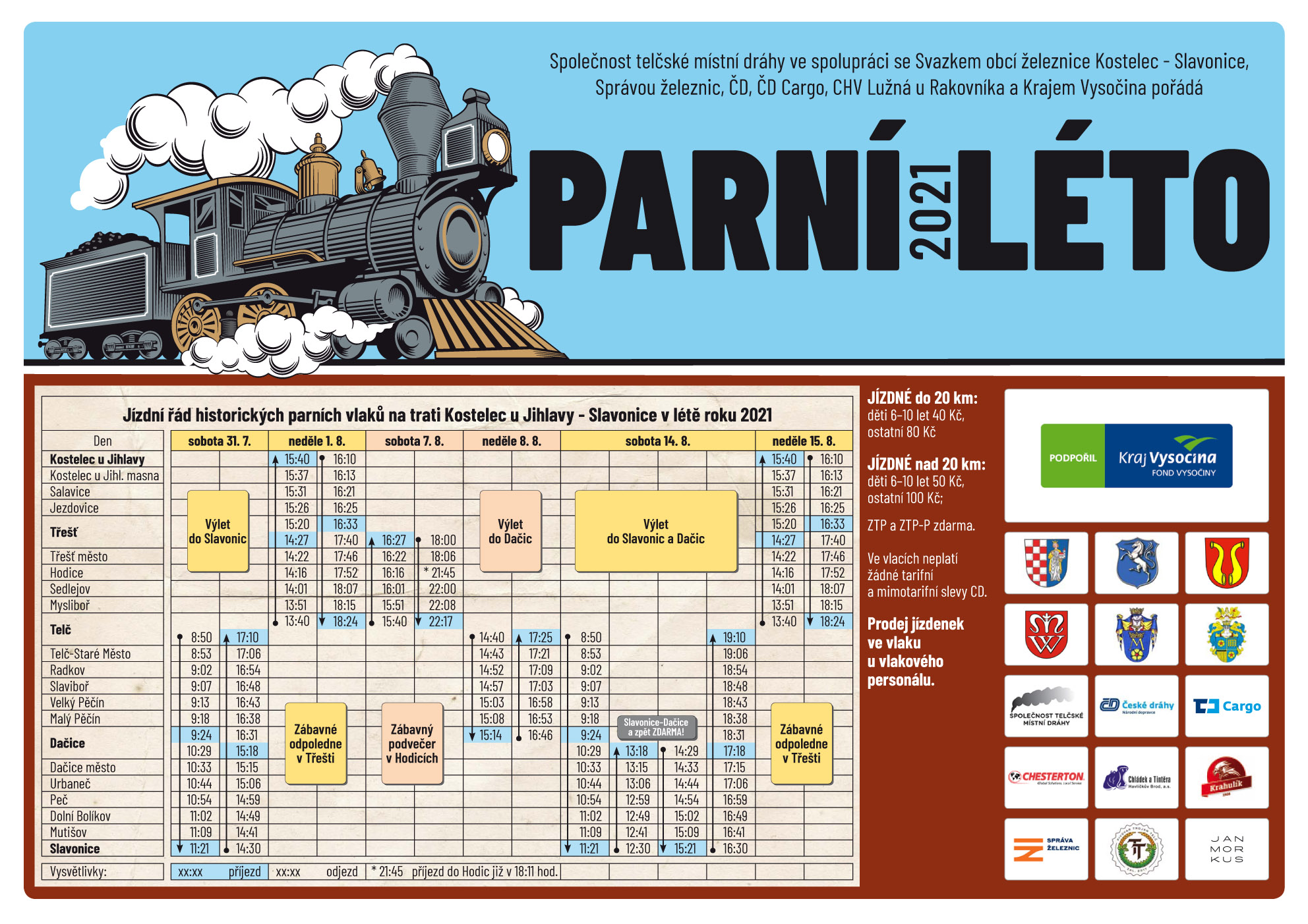 Parní léto